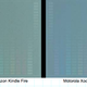 Illustration for article titled Display Battle: Which Phones and Tablets Dominate in the Sun?